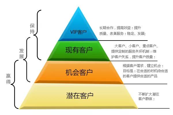 晉凱企業管理 以專業賦能，鑄就卓越績效